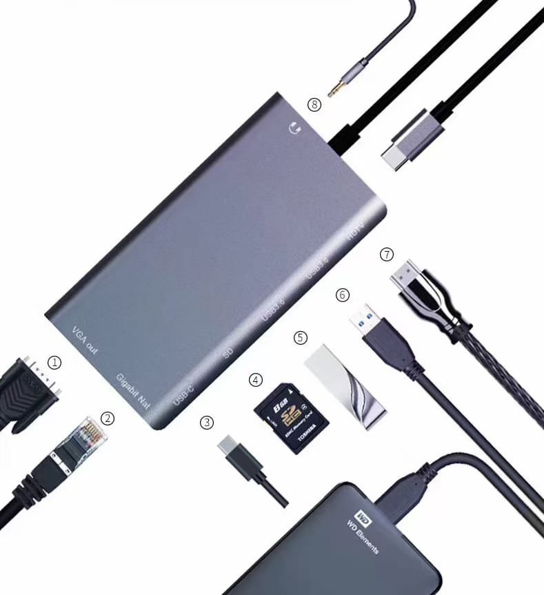 8 in 1 Multiport USB-C Hub Type C to SD/TF+USB+HDMI+USB3.0+USB-C+PD+LAN  Adapter